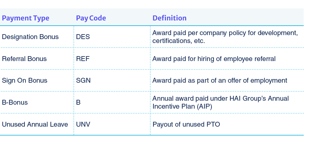 lump-sum-bonus-payments