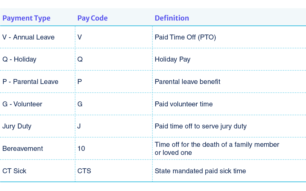 paid-time-off